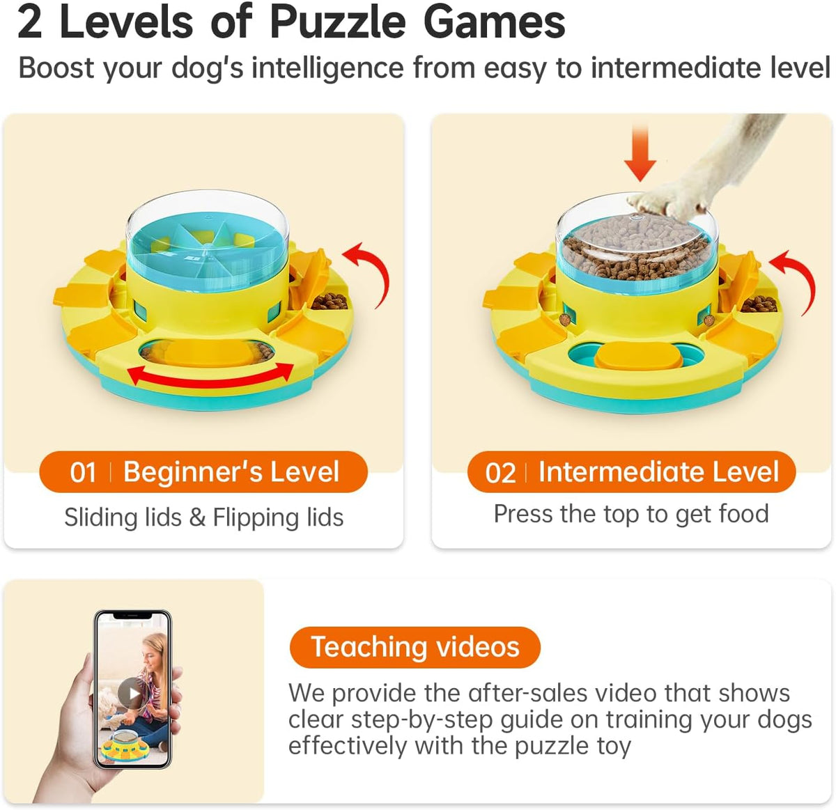 Dog Puzzle Toy 2 Levels, Slow Feeder, Pup Food Treat Feeding Dispenser for IQ Training and Entertainment for All Breeds 4.2 Inch Height