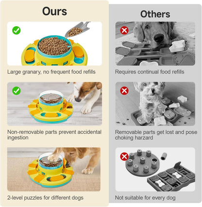 Dog Puzzle Toy 2 Levels, Slow Feeder, Pup Food Treat Feeding Dispenser for IQ Training and Entertainment for All Breeds 4.2 Inch Height